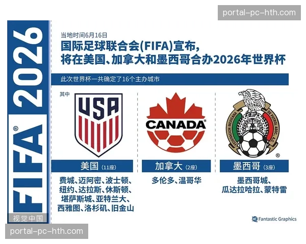 国际自盟更新2026-2027赛季BMX世界杯赛历，新增雅加达与开普敦两站